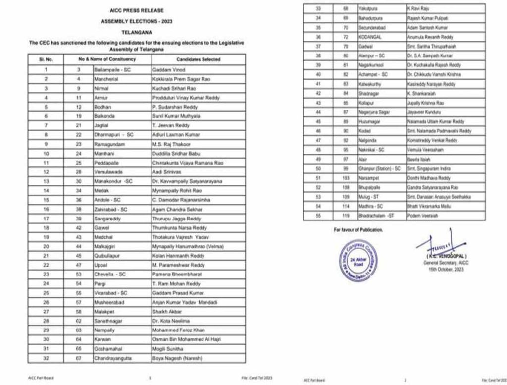 Telangana Elections 2023: First List Of Congress Released